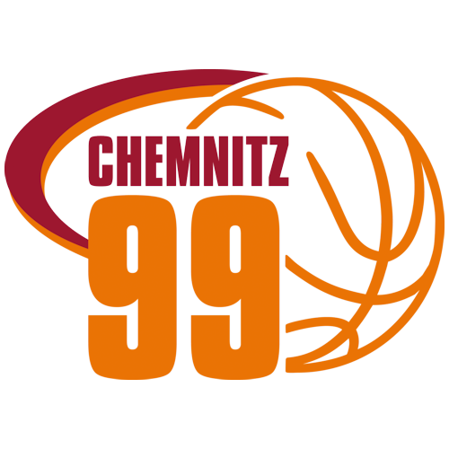 NINERS Chemnitz